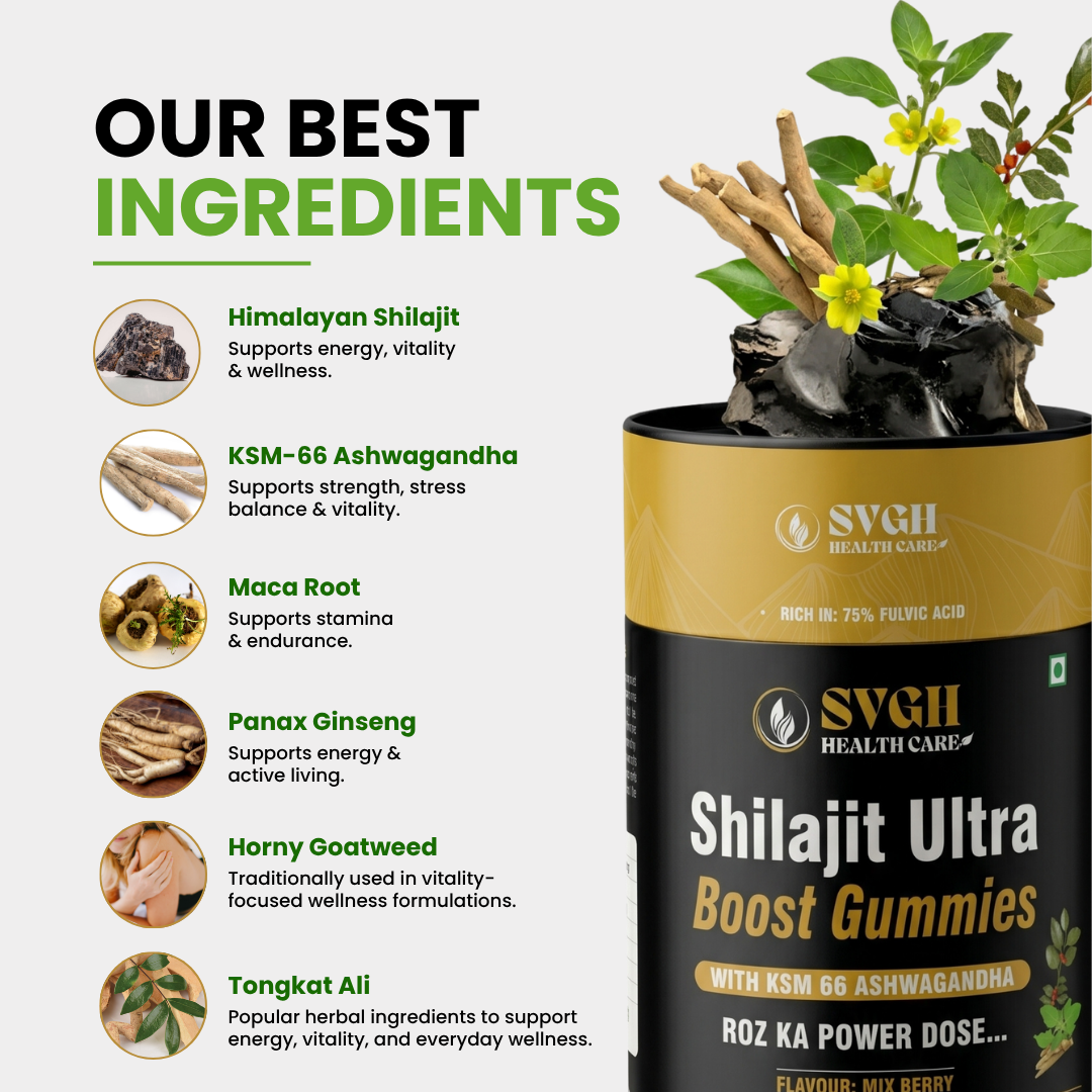 Shilajit Ultra Boost Gummies